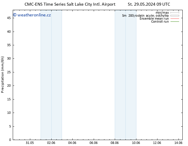 Srážky CMC TS St 05.06.2024 21 UTC