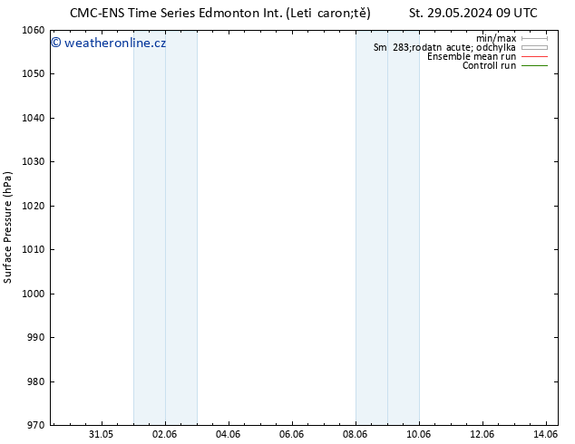 Atmosférický tlak CMC TS So 01.06.2024 09 UTC