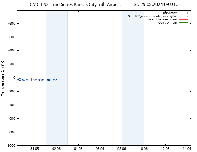 Temperature (2m) CMC TS St 29.05.2024 15 UTC