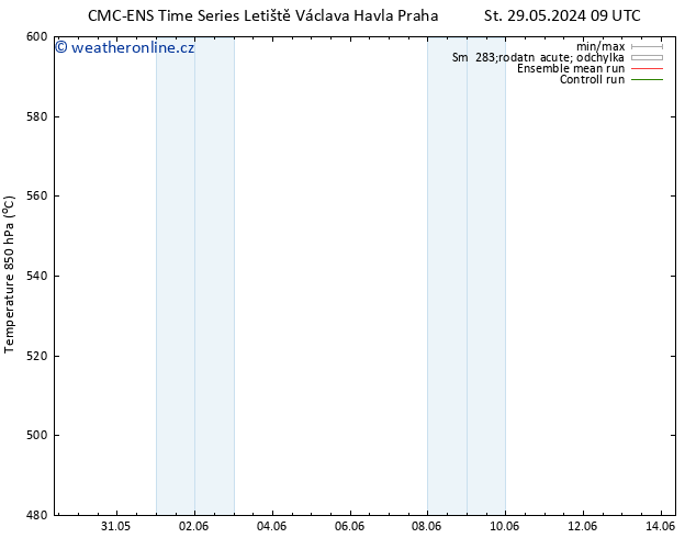 Height 500 hPa CMC TS Čt 06.06.2024 09 UTC