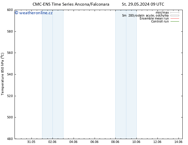 Height 500 hPa CMC TS Čt 30.05.2024 03 UTC