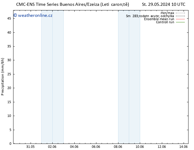 Srážky CMC TS Pá 31.05.2024 10 UTC