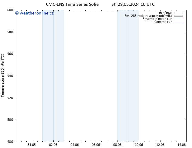 Height 500 hPa CMC TS Po 10.06.2024 16 UTC
