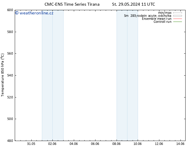 Height 500 hPa CMC TS St 29.05.2024 17 UTC