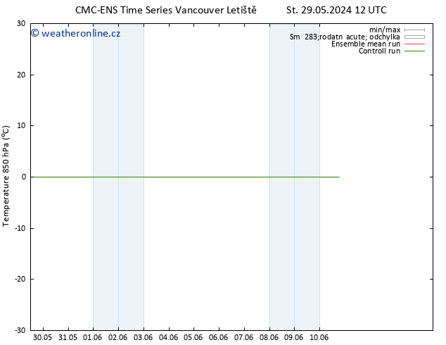 Temp. 850 hPa CMC TS Čt 30.05.2024 00 UTC