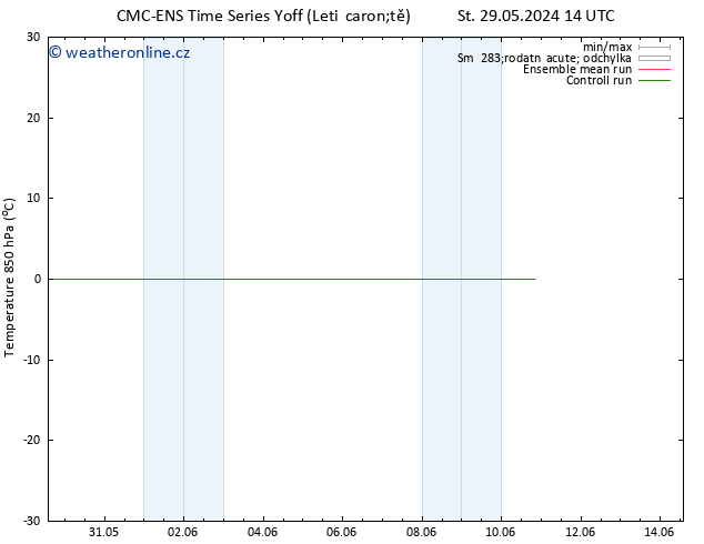 Temp. 850 hPa CMC TS So 01.06.2024 14 UTC