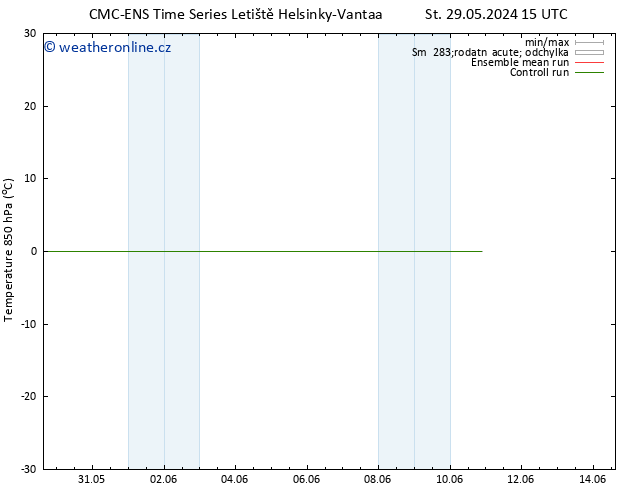 Temp. 850 hPa CMC TS St 29.05.2024 15 UTC