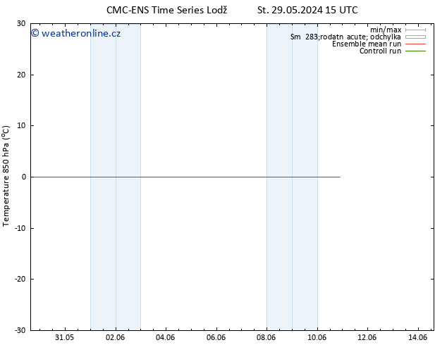 Temp. 850 hPa CMC TS St 29.05.2024 15 UTC