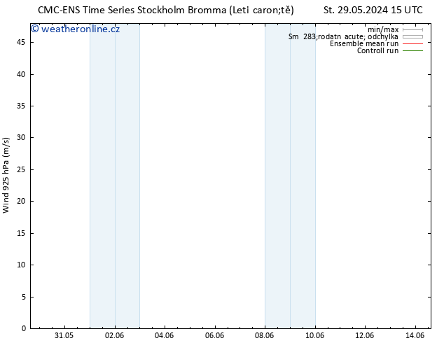 Wind 925 hPa CMC TS Čt 30.05.2024 09 UTC