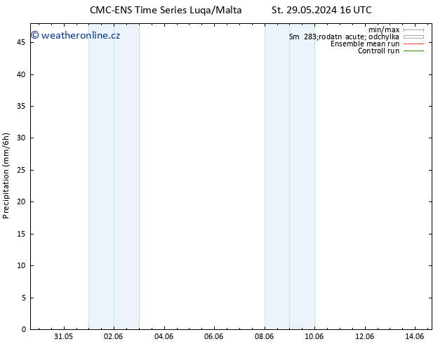 Srážky CMC TS St 05.06.2024 22 UTC