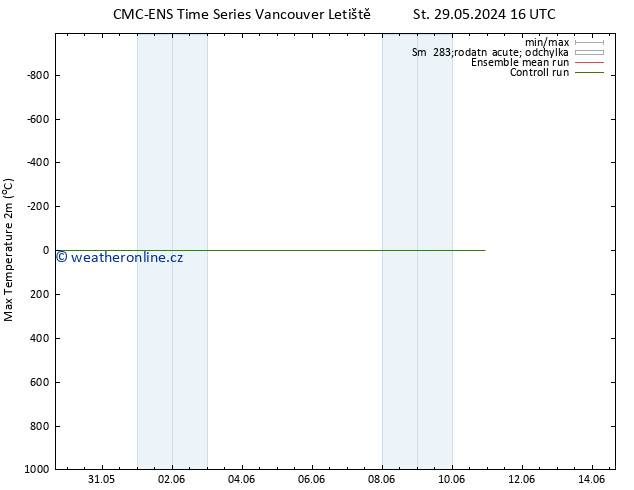 Nejvyšší teplota (2m) CMC TS Čt 30.05.2024 16 UTC