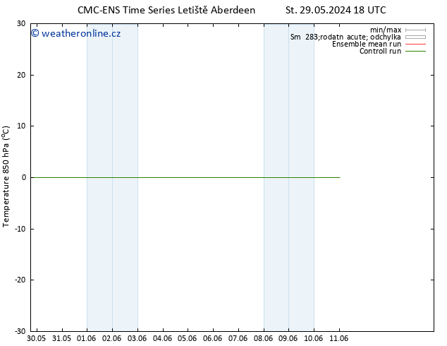 Temp. 850 hPa CMC TS Út 04.06.2024 06 UTC