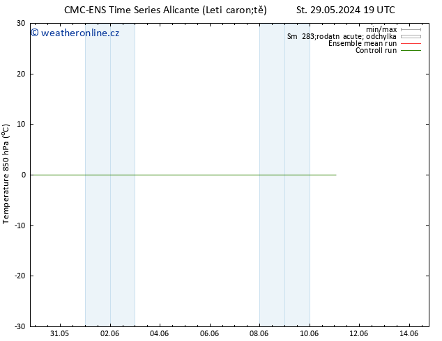 Temp. 850 hPa CMC TS Čt 30.05.2024 07 UTC