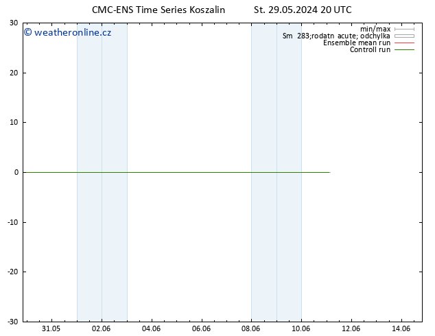 Height 500 hPa CMC TS St 29.05.2024 20 UTC