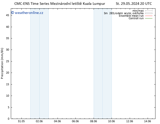 Srážky CMC TS Út 11.06.2024 02 UTC