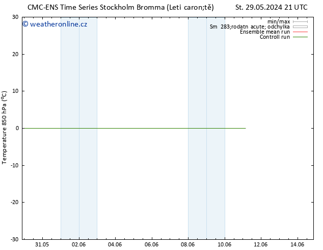 Temp. 850 hPa CMC TS Ne 09.06.2024 09 UTC