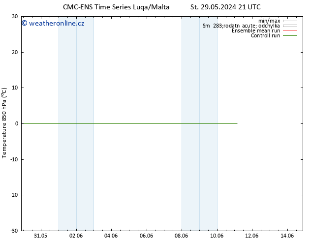 Temp. 850 hPa CMC TS Út 04.06.2024 09 UTC