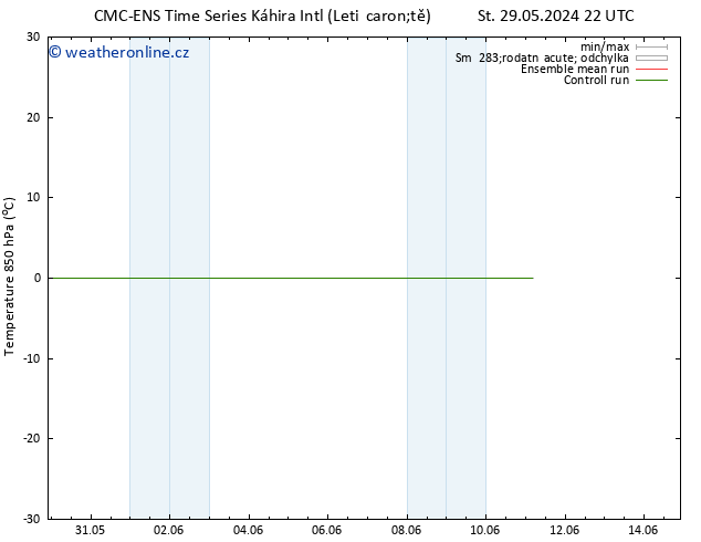 Temp. 850 hPa CMC TS Út 11.06.2024 04 UTC