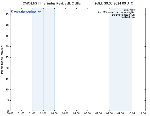 Srážky CMC TS Ne 02.06.2024 00 UTC