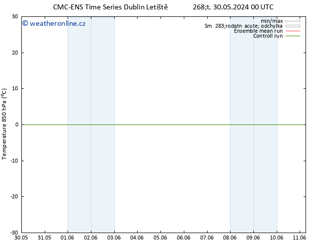 Temp. 850 hPa CMC TS Čt 30.05.2024 12 UTC