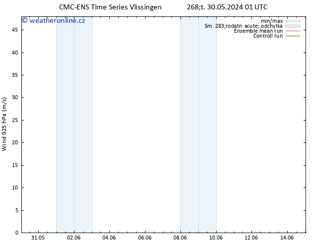 Wind 925 hPa CMC TS Čt 30.05.2024 07 UTC