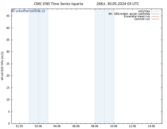 Wind 925 hPa CMC TS Čt 30.05.2024 09 UTC