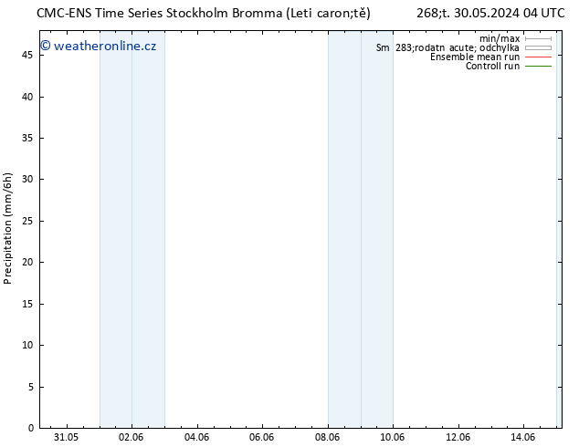 Srážky CMC TS Ne 09.06.2024 16 UTC
