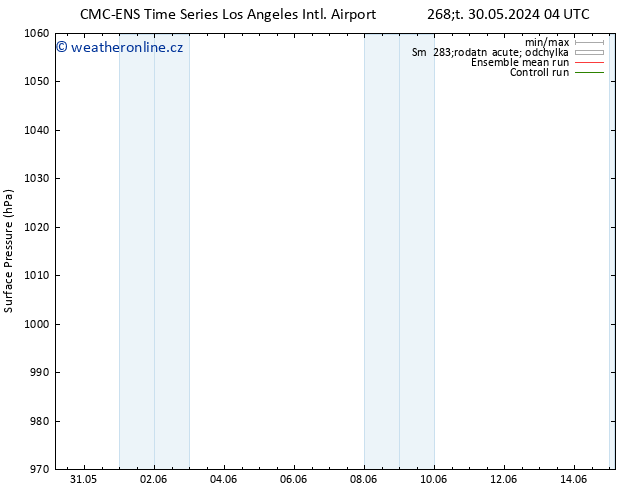 Atmosférický tlak CMC TS Čt 30.05.2024 22 UTC