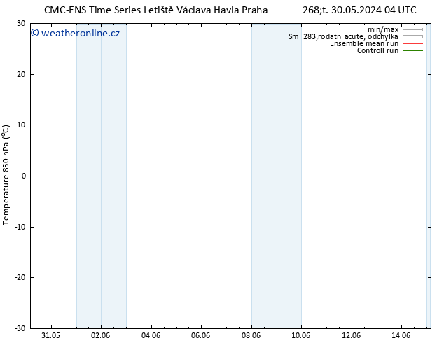 Temp. 850 hPa CMC TS Ne 02.06.2024 16 UTC