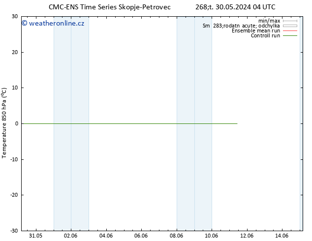 Temp. 850 hPa CMC TS Út 04.06.2024 16 UTC