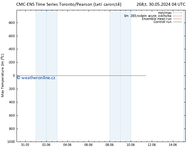 Nejvyšší teplota (2m) CMC TS Čt 30.05.2024 10 UTC