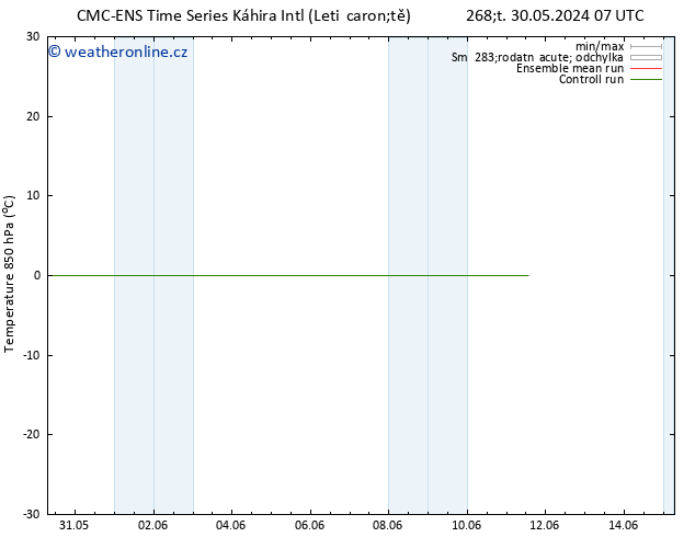 Temp. 850 hPa CMC TS Út 11.06.2024 13 UTC