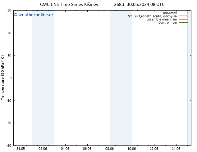 Temp. 850 hPa CMC TS Út 04.06.2024 20 UTC