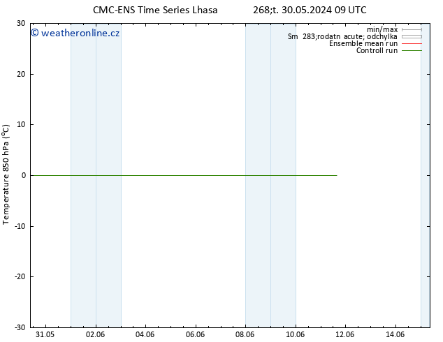 Temp. 850 hPa CMC TS Ne 09.06.2024 09 UTC