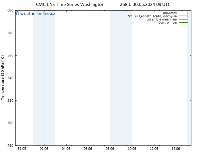 Height 500 hPa CMC TS Čt 30.05.2024 15 UTC