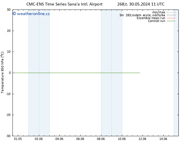 Temp. 850 hPa CMC TS Út 11.06.2024 17 UTC