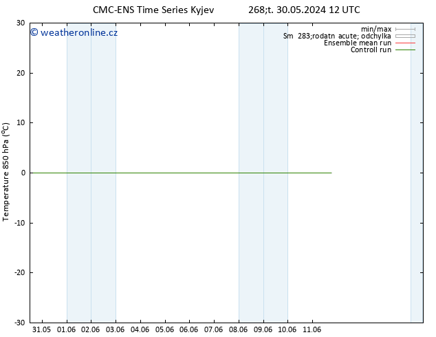 Temp. 850 hPa CMC TS Út 04.06.2024 12 UTC