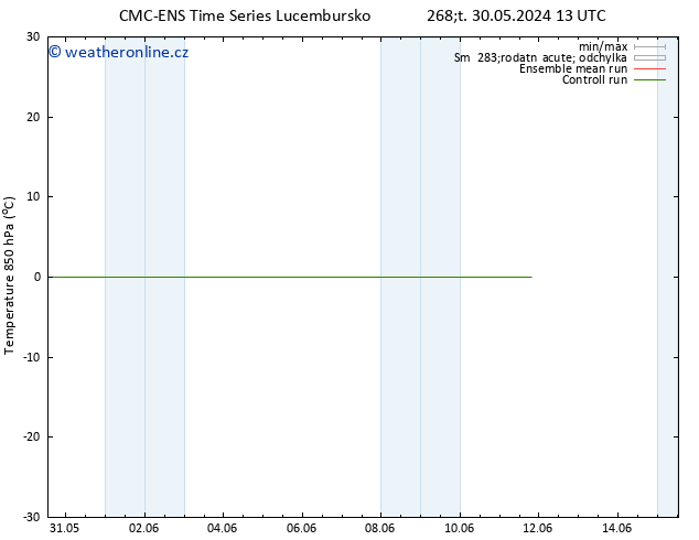Temp. 850 hPa CMC TS Pá 07.06.2024 07 UTC