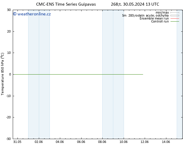 Temp. 850 hPa CMC TS Pá 31.05.2024 07 UTC