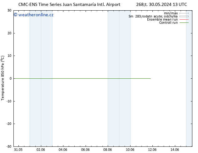 Temp. 850 hPa CMC TS Čt 06.06.2024 13 UTC