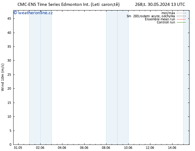 Surface wind CMC TS So 01.06.2024 13 UTC