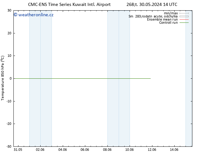 Temp. 850 hPa CMC TS Ne 09.06.2024 14 UTC