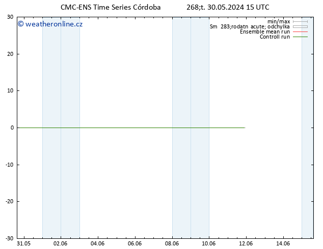 Height 500 hPa CMC TS Čt 30.05.2024 15 UTC