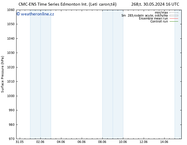 Atmosférický tlak CMC TS Čt 30.05.2024 22 UTC