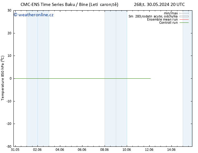 Temp. 850 hPa CMC TS Ne 09.06.2024 20 UTC