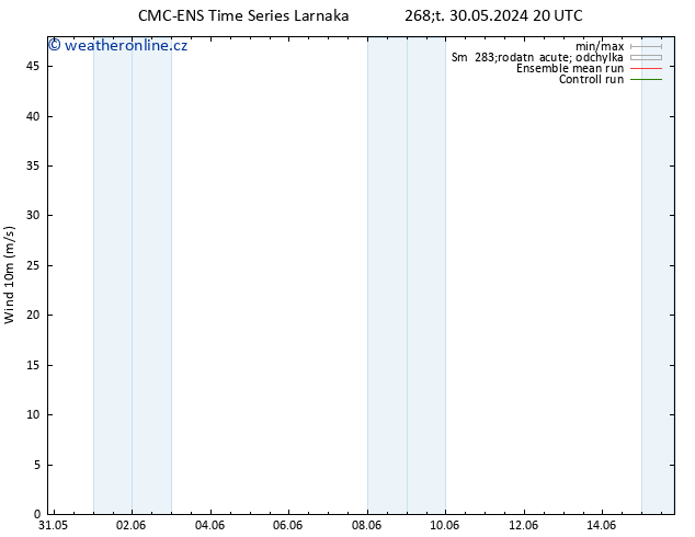 Surface wind CMC TS Čt 30.05.2024 20 UTC