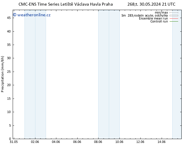 Srážky CMC TS St 12.06.2024 03 UTC