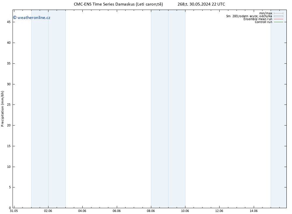 Srážky CMC TS Čt 30.05.2024 22 UTC