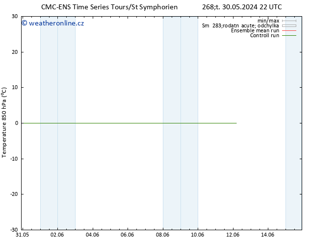 Temp. 850 hPa CMC TS Čt 30.05.2024 22 UTC