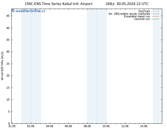 Wind 925 hPa CMC TS St 12.06.2024 04 UTC